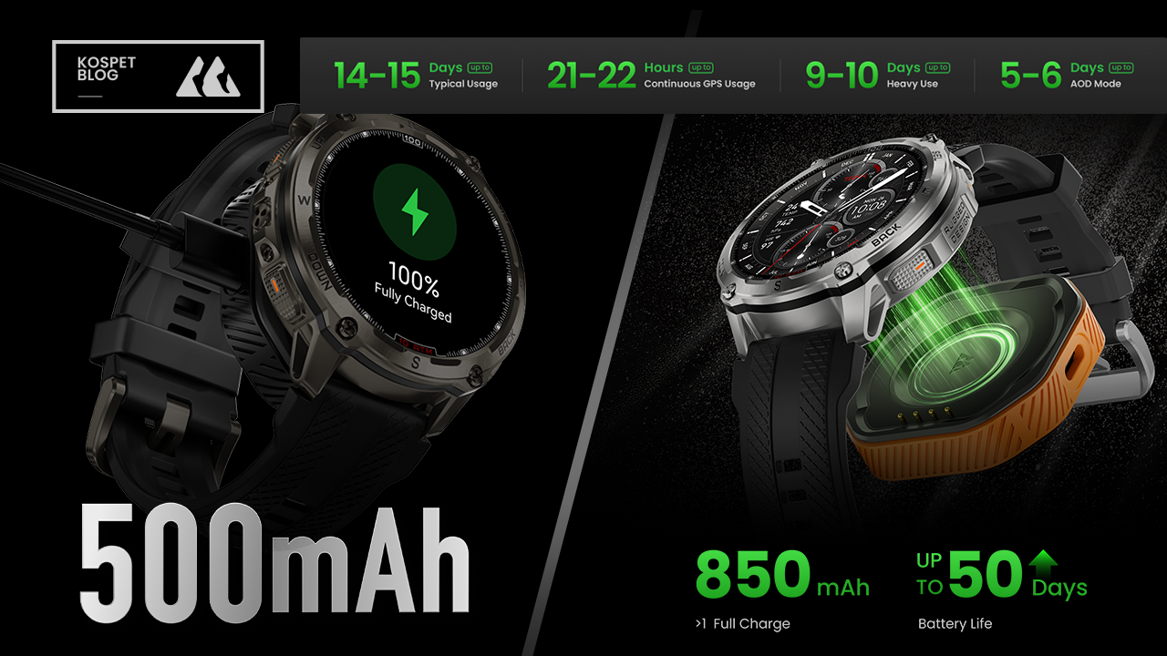 How Long Will My Kospet Smartwatch Battery Last?