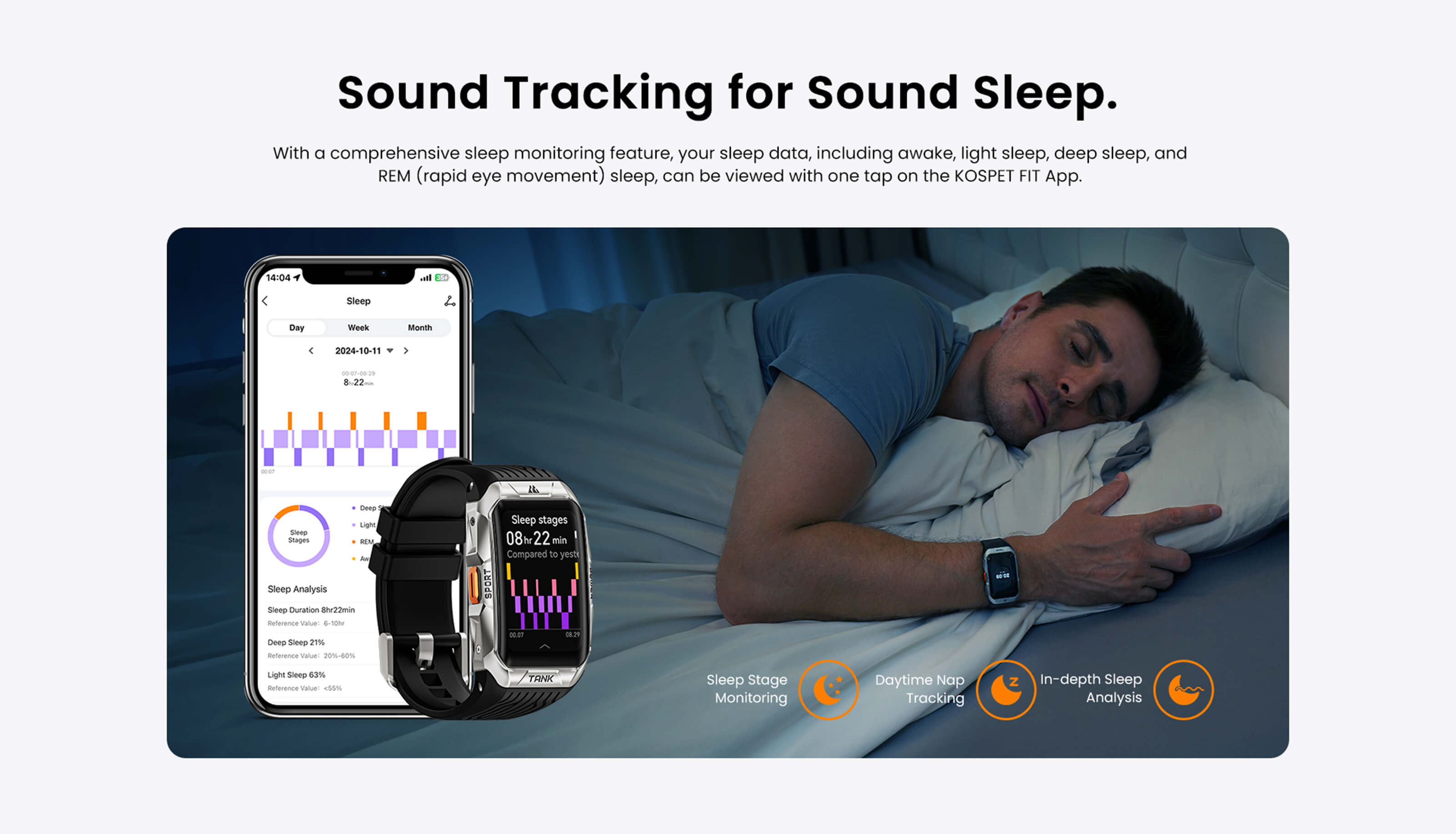 Smartband for sleep tracking,Best smartwatch 2024